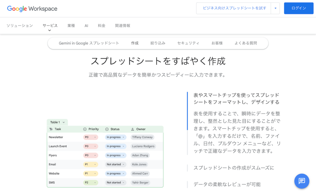 事務処理にうんざりしていませんか? Googleスプレッドシートで簡単業務効率化! 事務処理にうんざりしていませんか? Googleスプレッドシートで簡単業務効率化!
